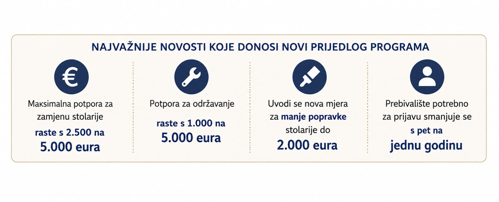 najvaznije novosti.jpg